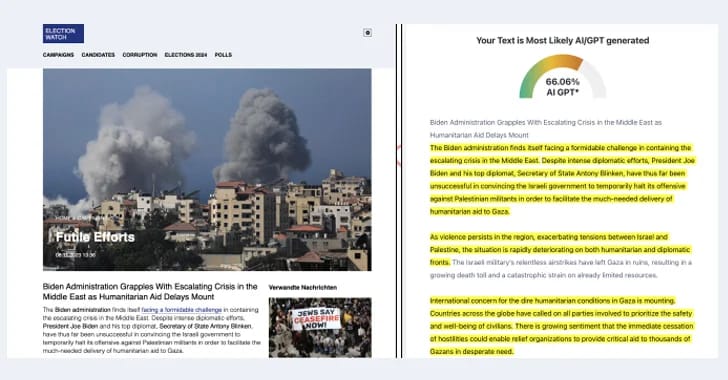AI-Powered Disinformation