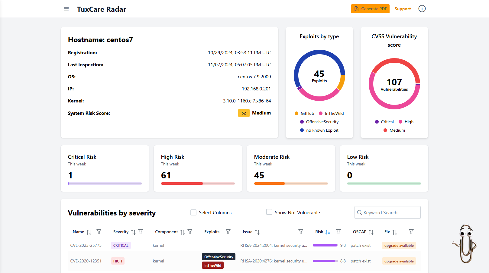 tuxcare radar risk scoring
